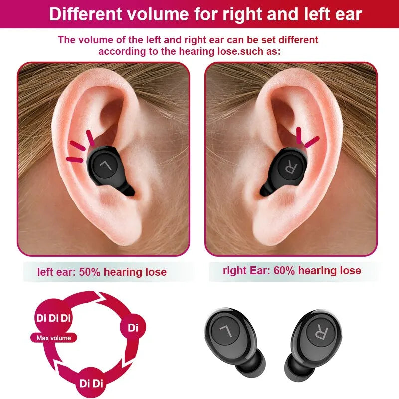 Bluetooth Hearing Aids Rechargeable Hearing Aid APP Digital Sound Amplifiers For Deafness Wireless Aparelho Auditivo Audifonos