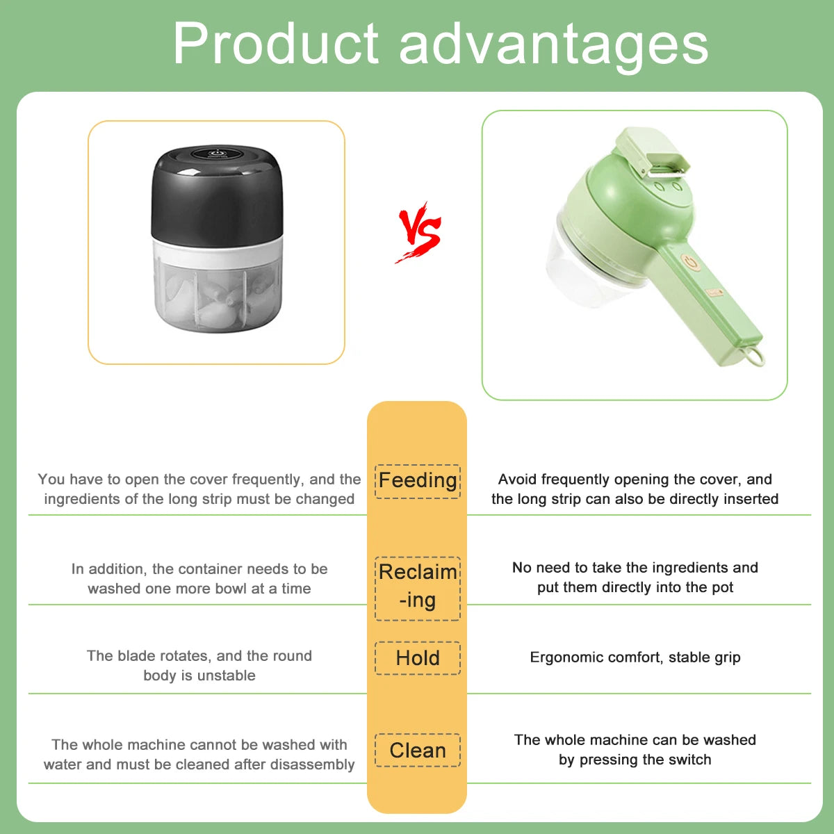 Electric Vegetable Cutter 4 In 1 Handheld Durable Chili Garlic Crusher Ginger Masher Meat Crushe Slicer Kitchen Chopper Tool Set